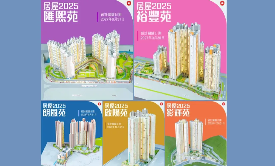 Hong Kong HOS Flat Selection Set for October 21, With Family Priorities and Extra Ballot Chances